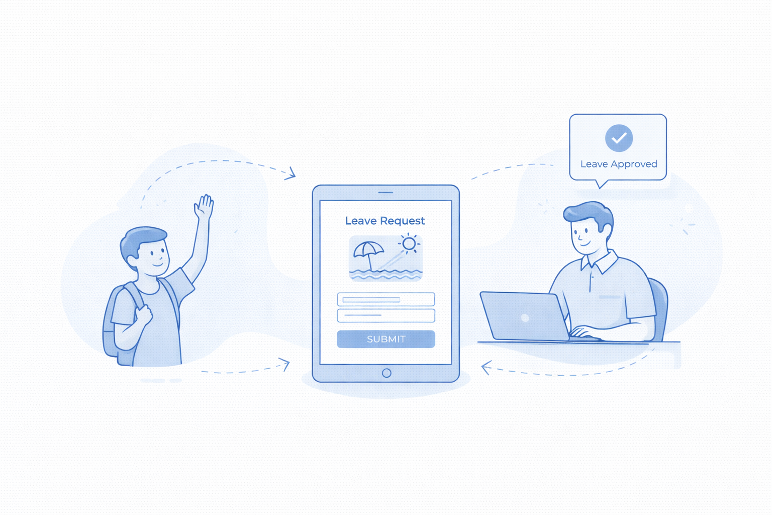 Leave Management Overview