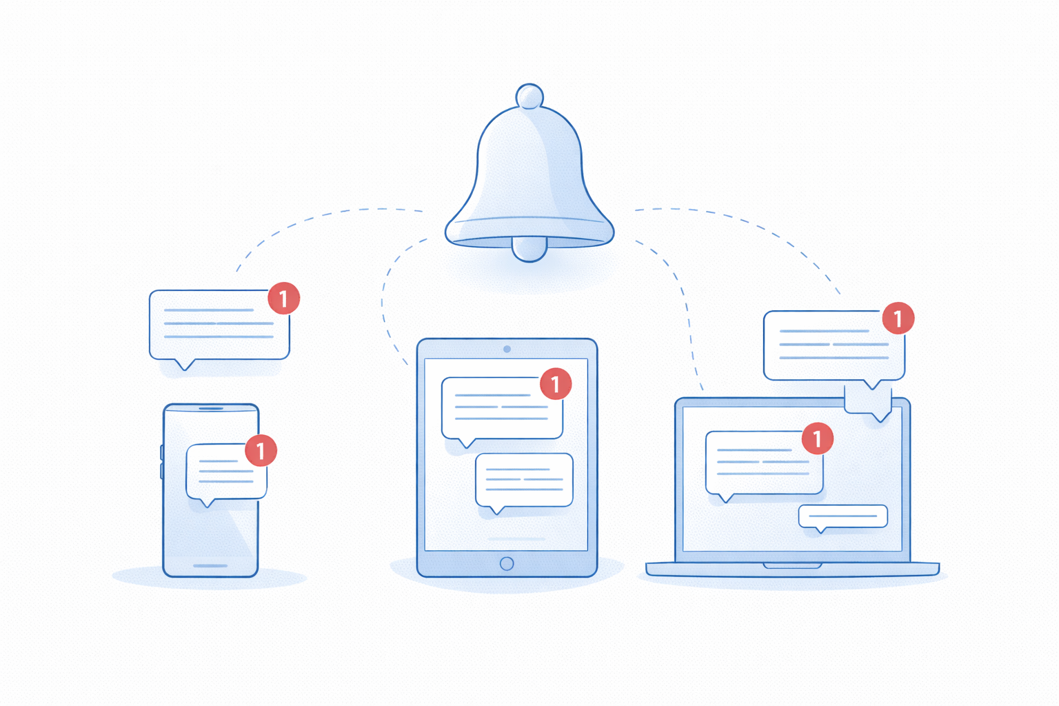 Notifications Overview